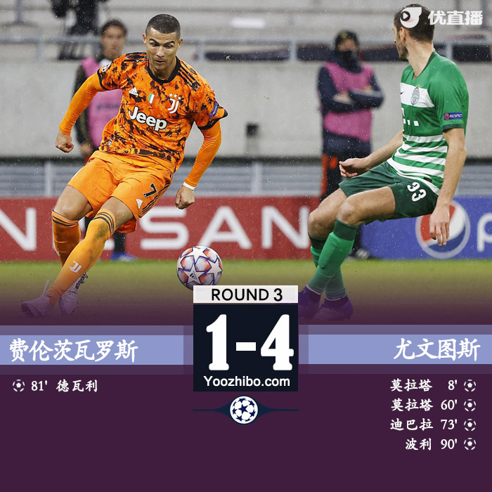 <a href=/zuqiusheji/juventus/ target=_blank class=infotextkey>尤文图斯</a>4-1费伦茨瓦罗斯