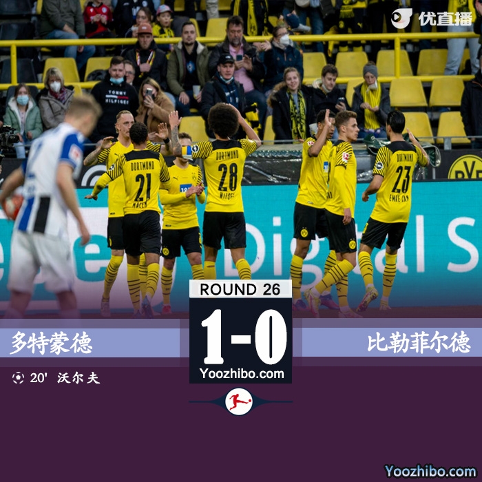 <a href=/zuqiusheji/dortmund/ target=_blank class=infotextkey>多特蒙德</a>1-0比勒菲尔德 沃尔夫破门+伤退马伦中横梁