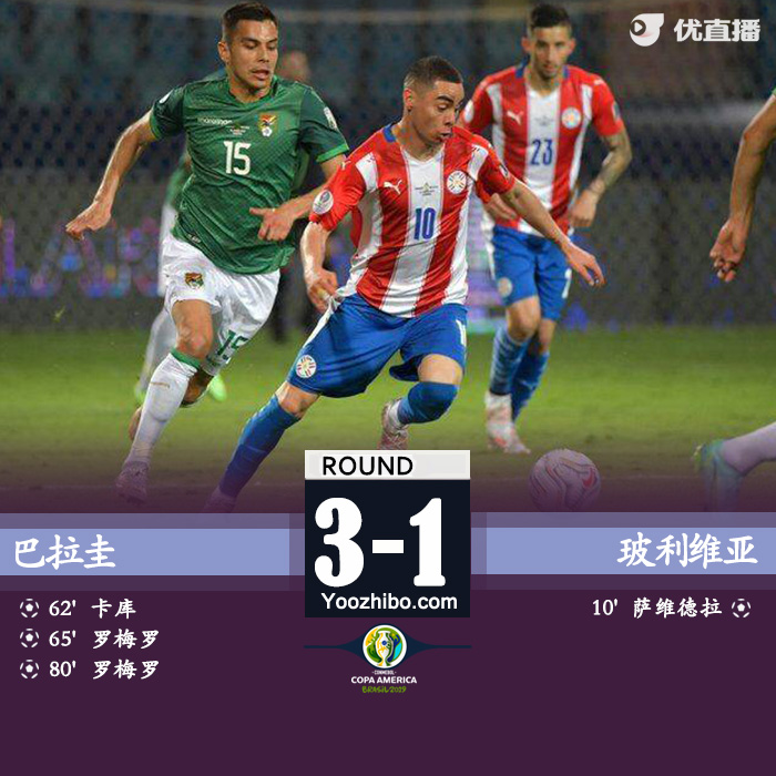 巴拉圭3-1玻利维亚 罗梅罗下半场两球