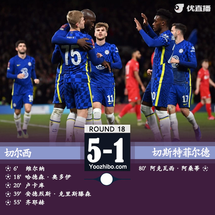 切尔西5-1切斯特菲尔德 卢卡库破门维尔纳建功