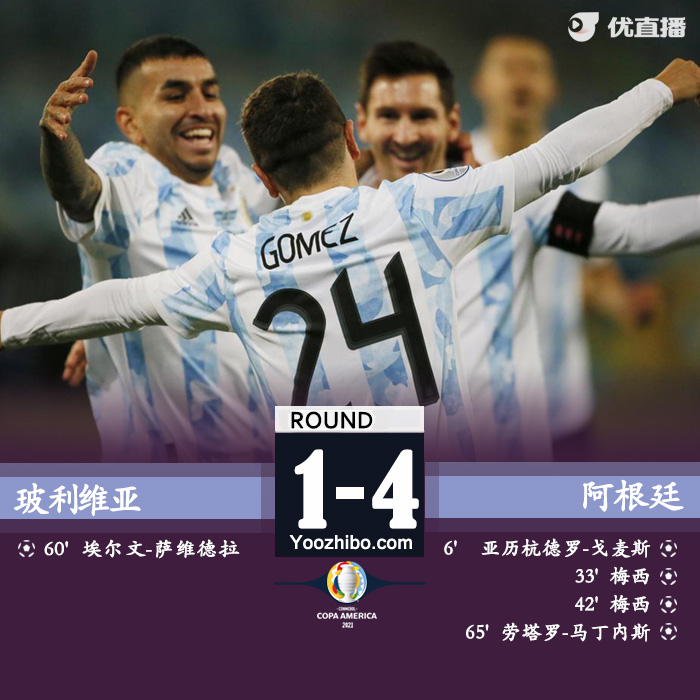 阿根廷4-1玻利维亚 梅西双响阿奎罗献助攻