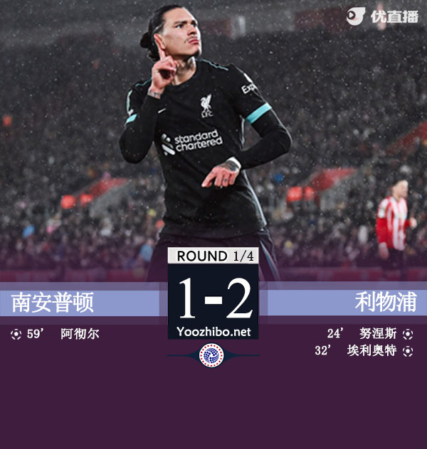 利物浦2-1南安普顿晋级半决赛 努涅斯建功埃利奥特破门