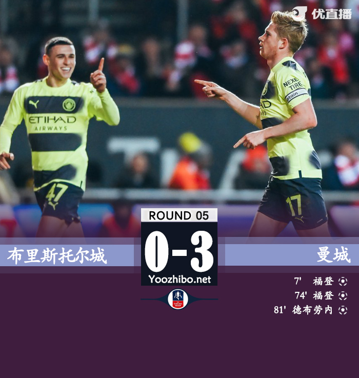 曼城3-0布里斯托城 福登双响德布劳内远射破门