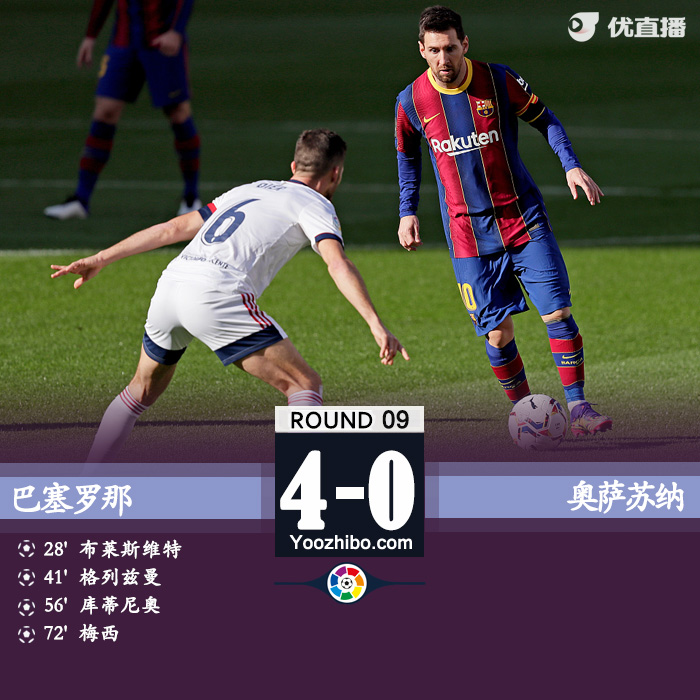 <a href=/zuqiusheji/barcelona/ target=_blank class=infotextkey>巴萨</a>4-0奥萨苏纳