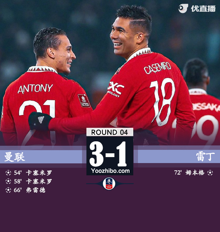 曼联3-1雷丁 卡塞米罗双响弗雷德传射建功
