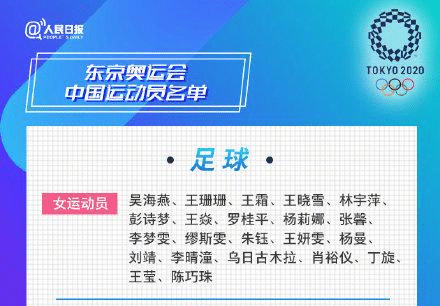 奥运会中国足球代表团名单出炉：郑超勇任足球领队