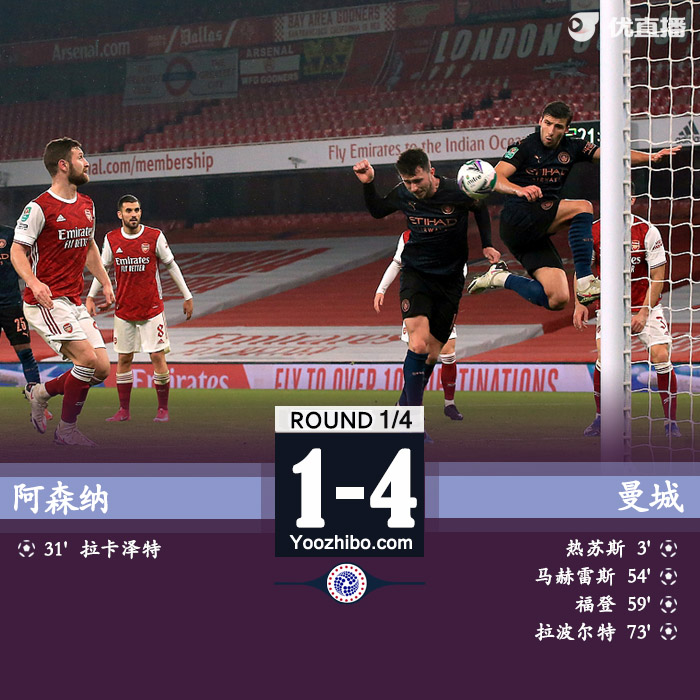 <a href=/zuqiusheji/mancheng/ target=_blank class=infotextkey>曼城</a>4-1<a href=/zuqiusheji/arsenal/ target=_blank class=infotextkey>阿森纳</a>