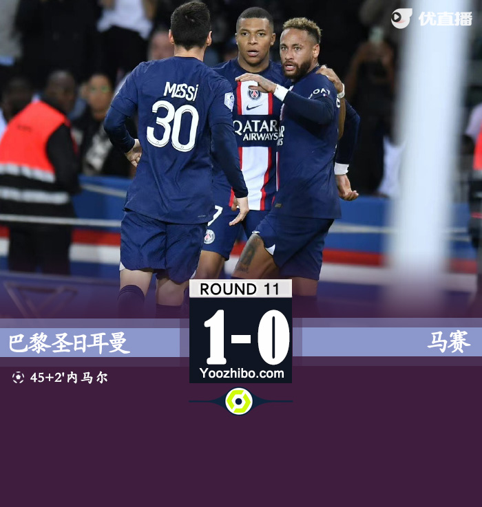 巴黎1-0马赛 内马尔制胜姆巴佩赛季首助梅西任意球中框